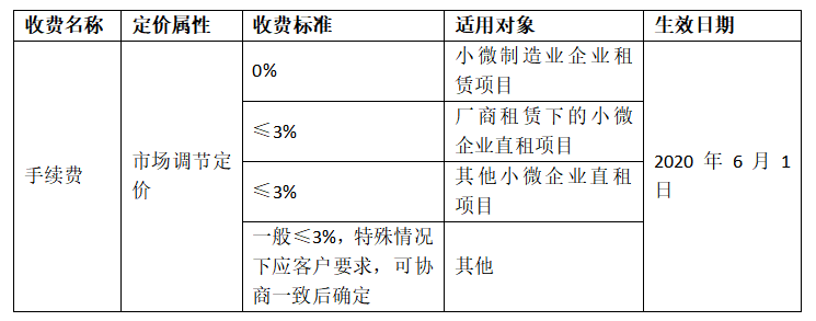 微信截图_20200618105959.png